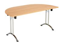 OUFT1680DENDCRBE2