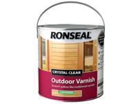 RSL CRYSTAL CLEAR OUTDOOR VARNISH MATT 7