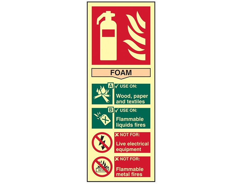 SCA FIRE EXTINGUISHER COMPOSITE FOAM - P