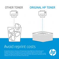 HP 130A (Yield: 1,000 Pages) Magenta Toner Cartridge