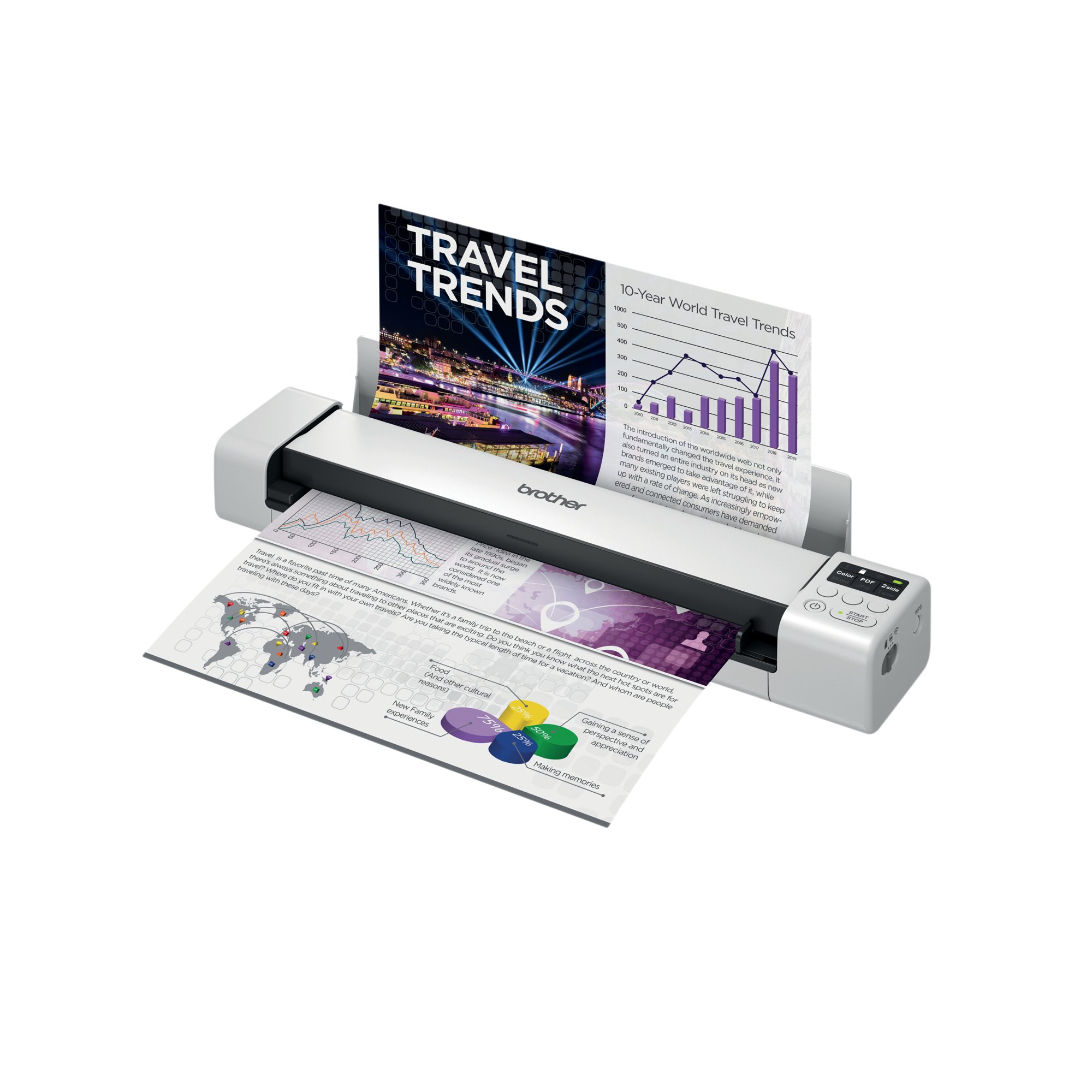 BROTHER DS940W 2SD WLESS DOC SCANNER