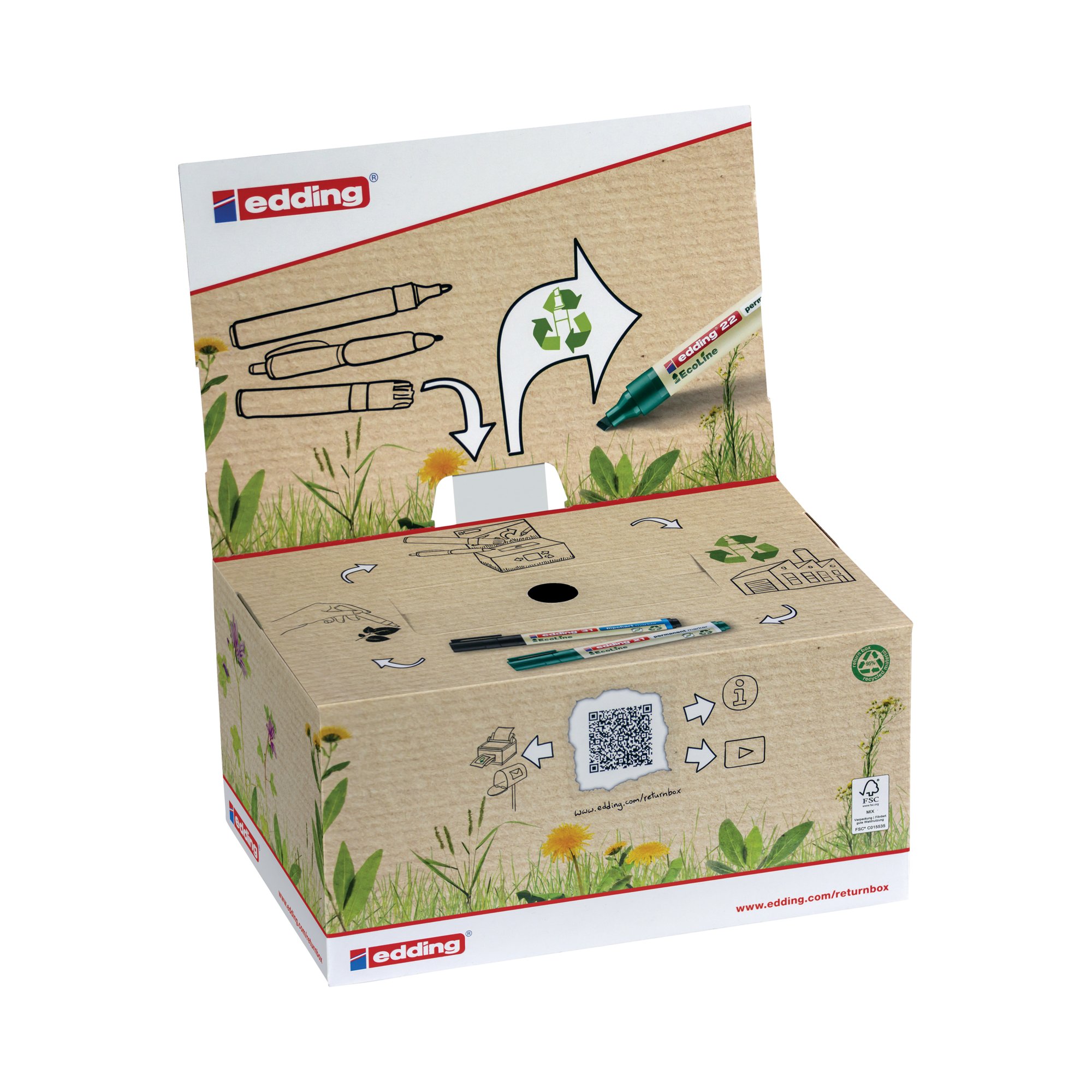 EDDING RECYCLING BOX