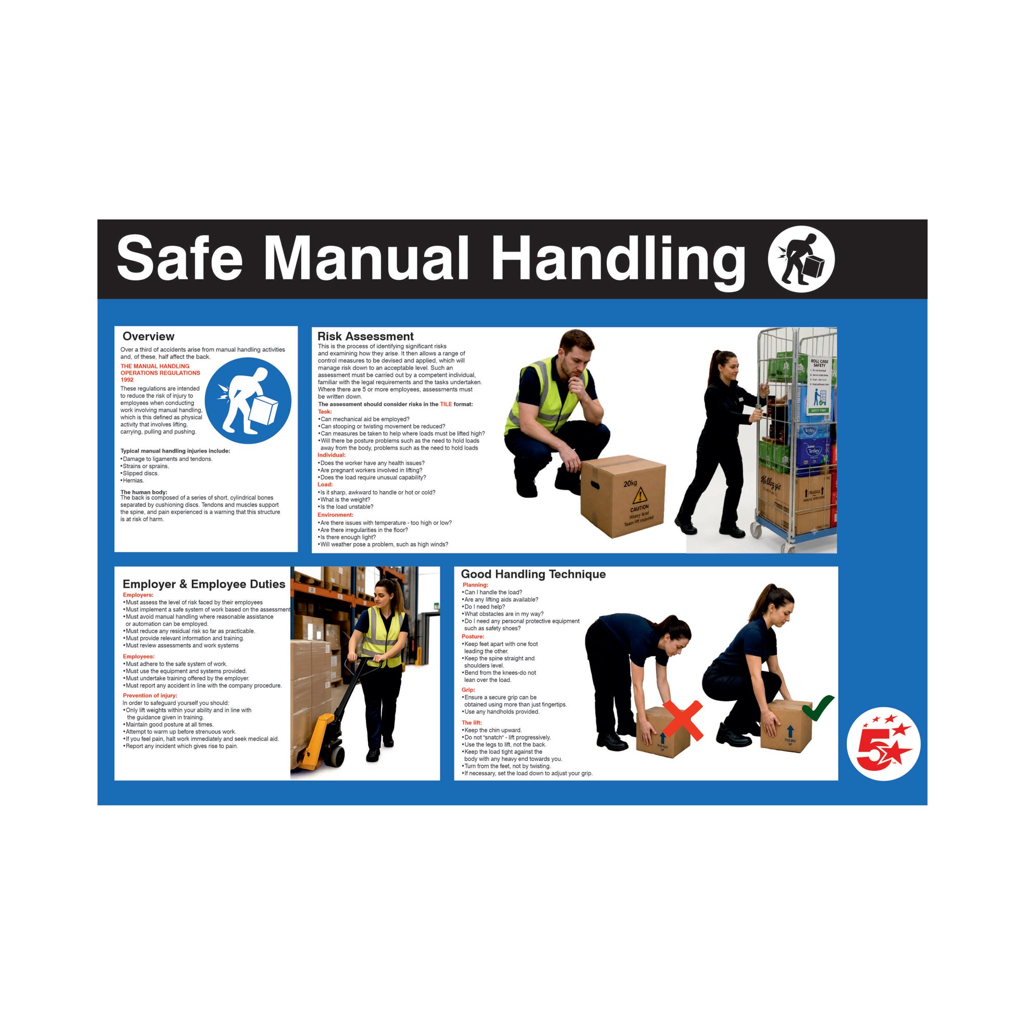 SAFE MANUAL HANDLING SIGN LAM PPR A2
