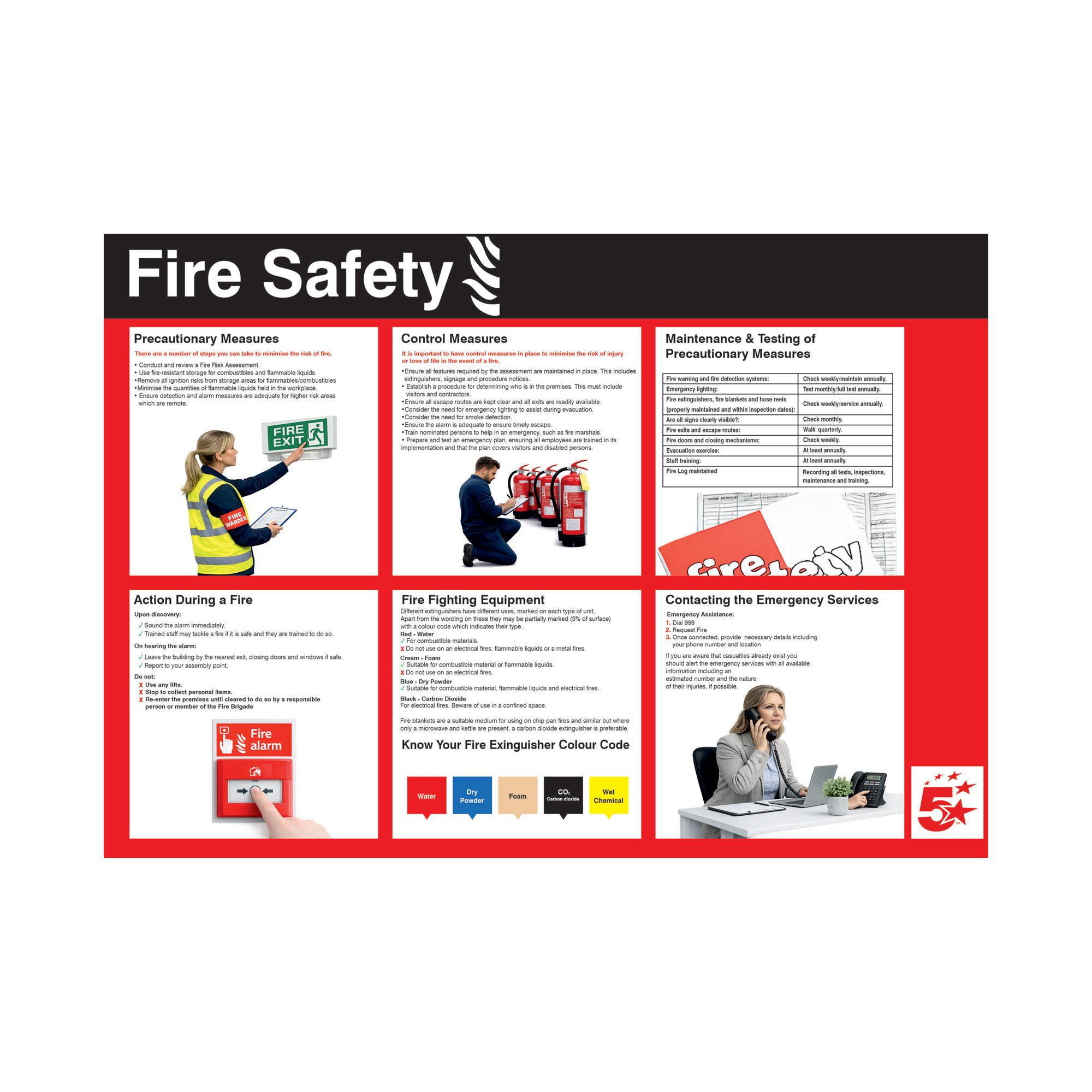 FIRE SAFETY SIGN LAMINATED PAPER A2