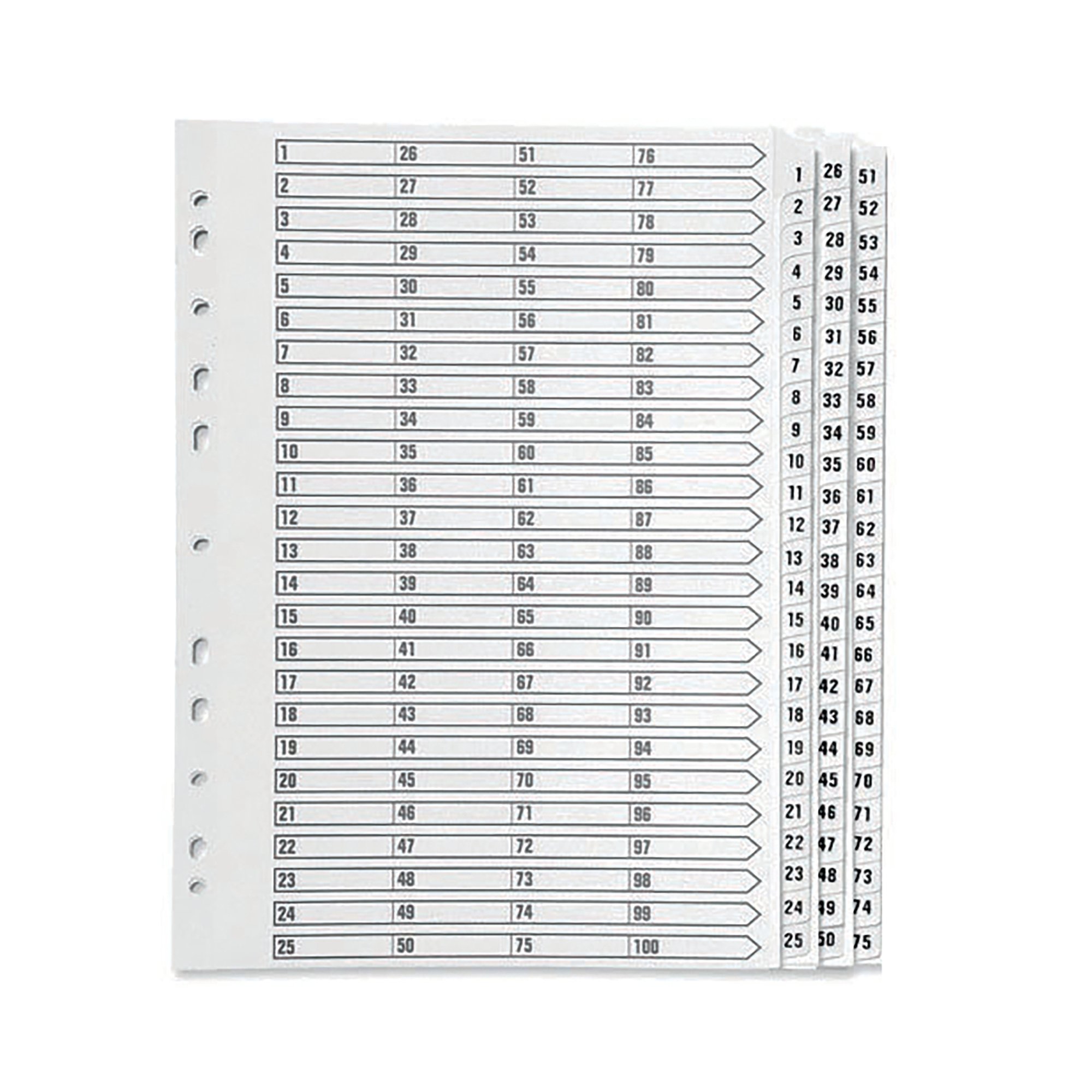 Q-CONNECT A4 1-75 Q-CONNECTLAR INDEX