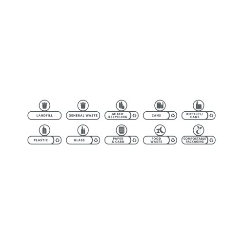 Rubbermaid Slim Jim Recycling Station Billboard Label Kit (Pack of 10) 2057734 Rubbermaid Slim Jim Recycling Station Billboard Label Kit (Pack of 10) 2057734