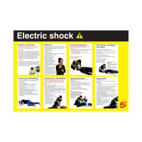 ELECTRIC SHOCK SIGN LAM PAPER A2