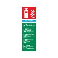 DRY POWDER EXTINGUISHER PLAS 300X100