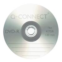 Optical Disks