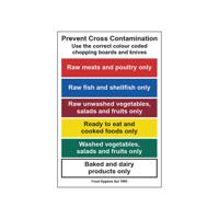 CROSS CONTAM SIGN SAVE VNL 200X300