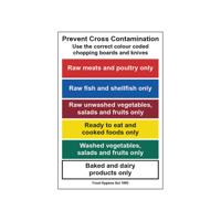 CROSS CONTAM SIGN 1.2MM PP 200X300
