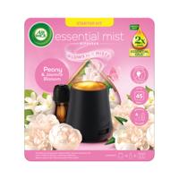AIRWICK LIQ ELEC KIT PEONY+JASMINE