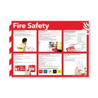 FIRE SAFETY SIGN LANDSCAPE A2