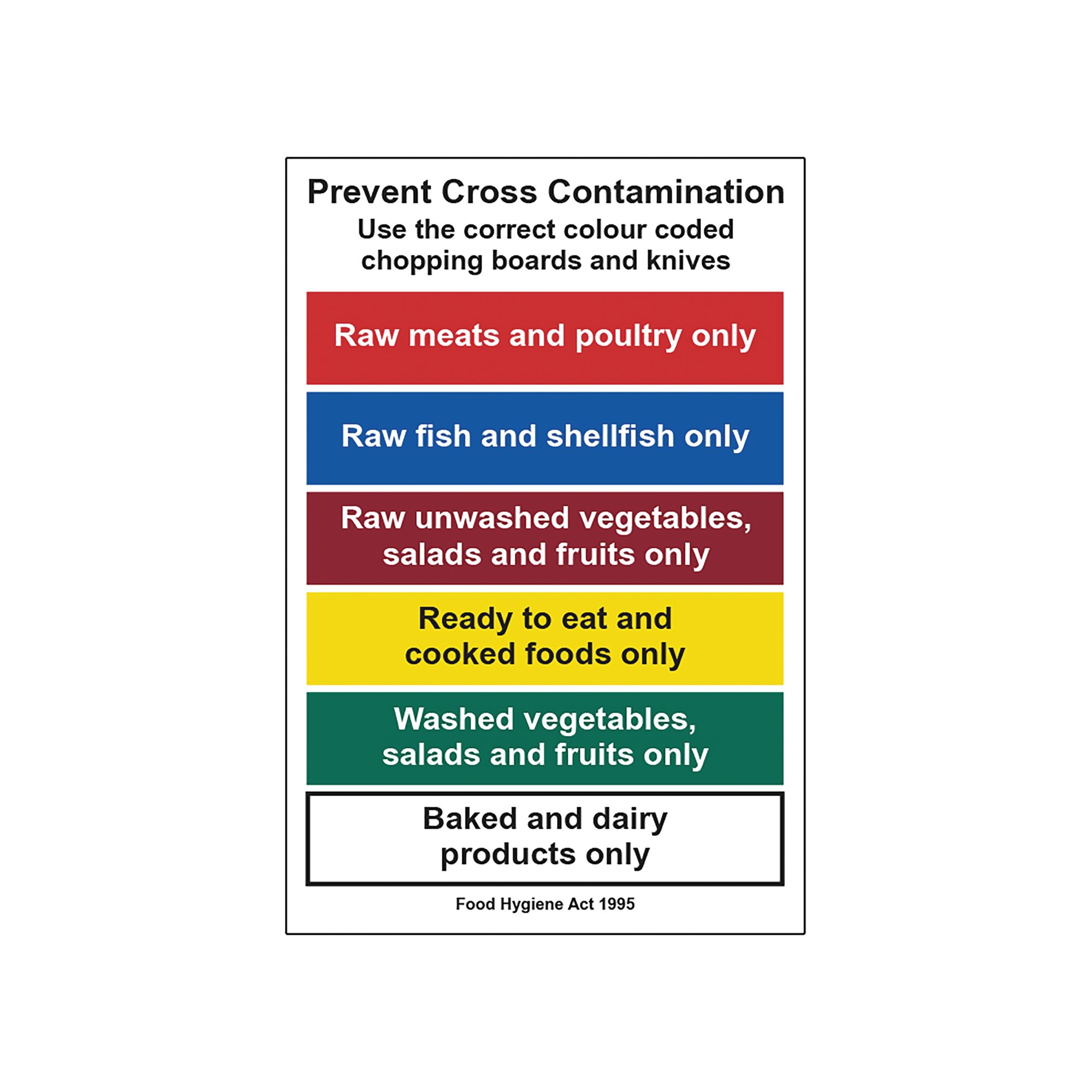 CROSS CONTAM SIGN SAVE VNL 200X300