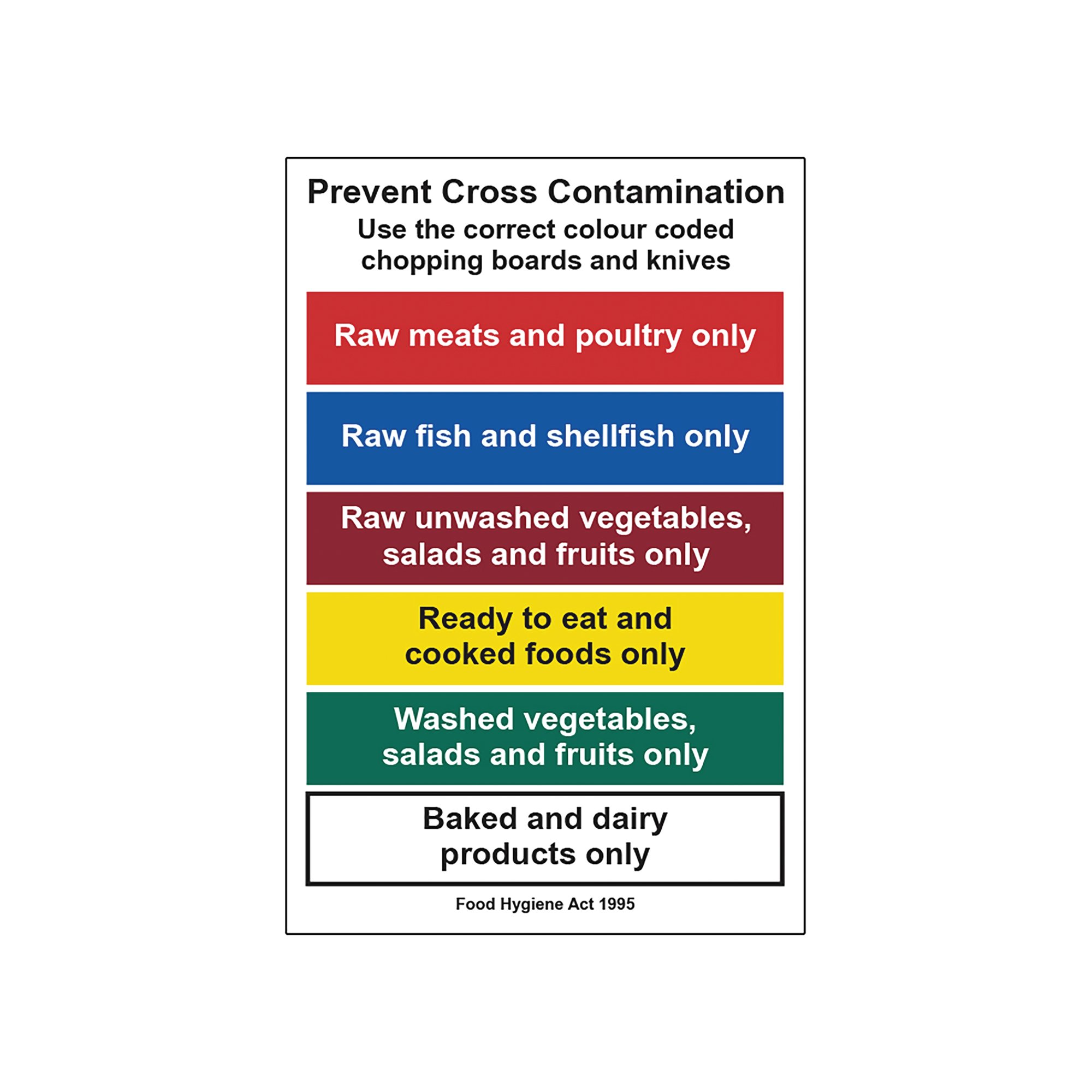 CROSS CONTAM SIGN 1.2MM PP 200X300