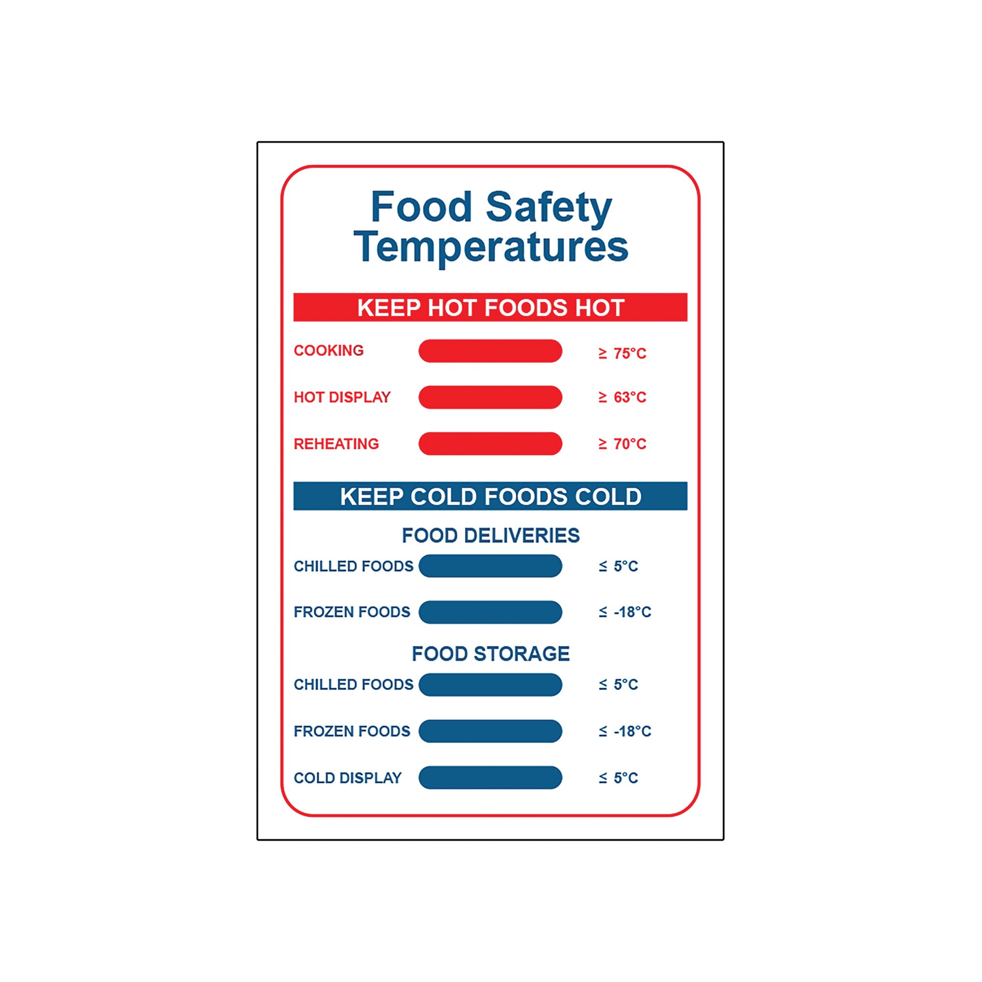 FOOD SAFE TEMP SIGN SAVE PP 200X300
