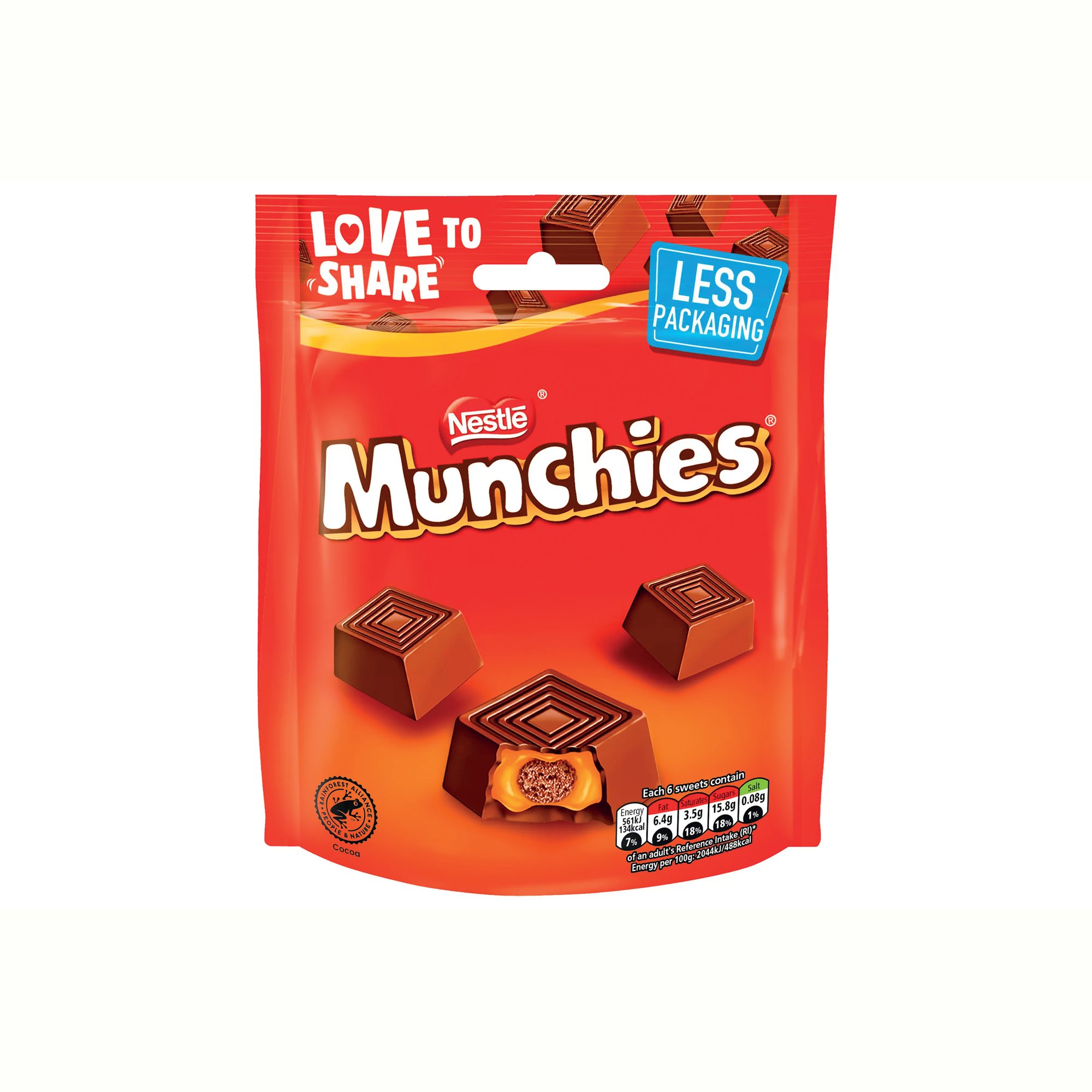 MUNCHIES MILK CHOC SHARING BAG 104G
