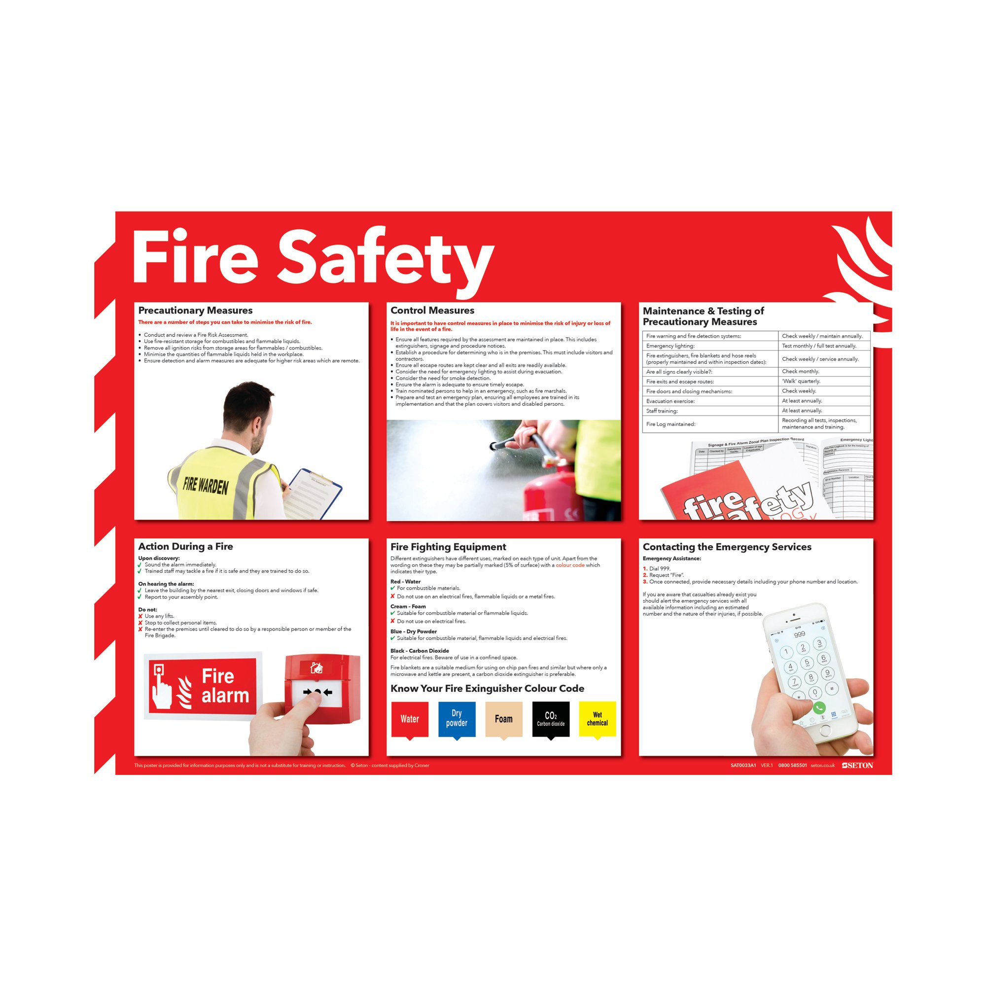 SIGNSLAB 420X590 FIRE SAFETY POSTER