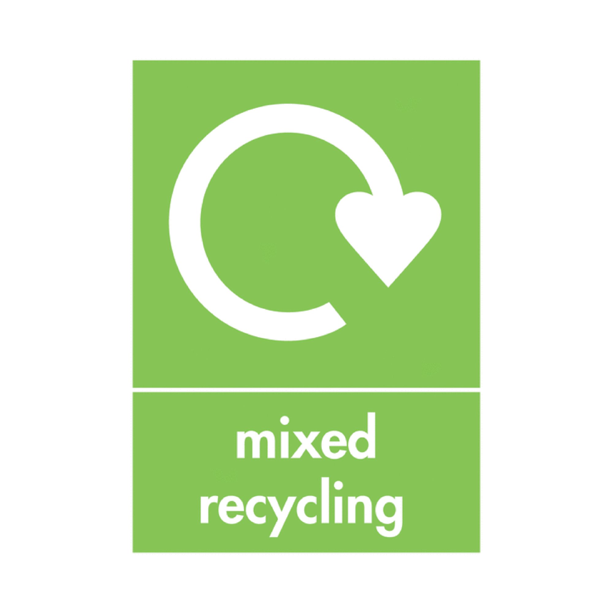 A5 SIGN MIXED RECYCLING PACK OF 5