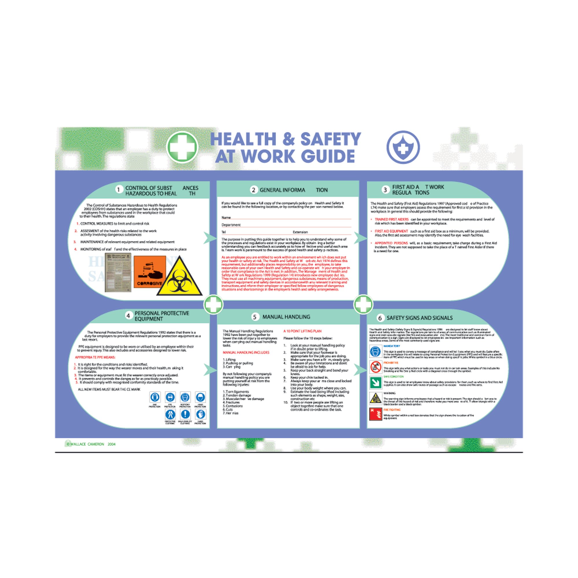 HEALTH AND SAFETY AT WORK POSTER